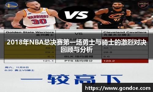 2018年NBA总决赛第一场勇士与骑士的激烈对决回顾与分析