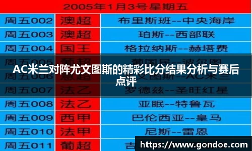 AC米兰对阵尤文图斯的精彩比分结果分析与赛后点评